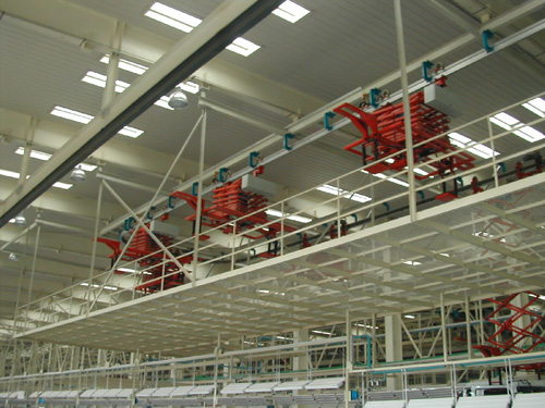 SZC自行小車(chē)輸送機(jī)